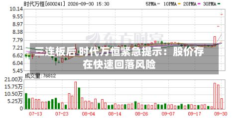 三连板后 时代万恒紧急提示：股价存在快速回落风险-第2张图片