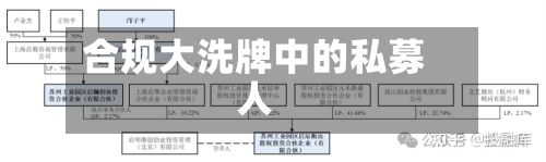 合规大洗牌中的私募人