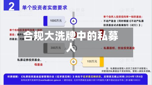 合规大洗牌中的私募人-第3张图片