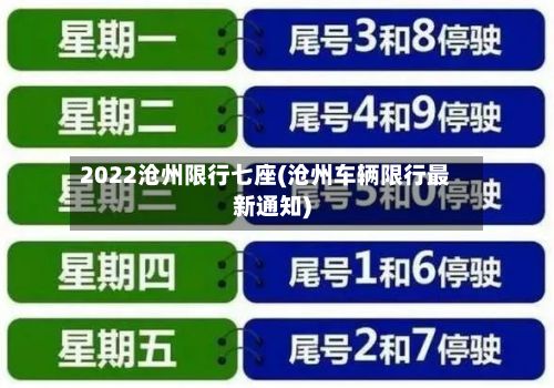 2022沧州限行七座(沧州车辆限行最新通知)-第3张图片