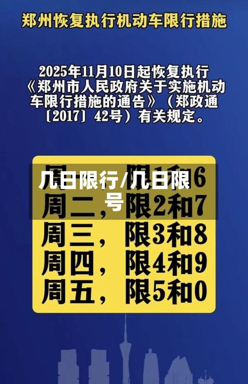 几日限行/几日限号-第3张图片