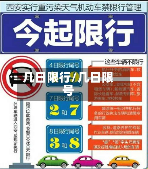 几日限行/几日限号-第2张图片