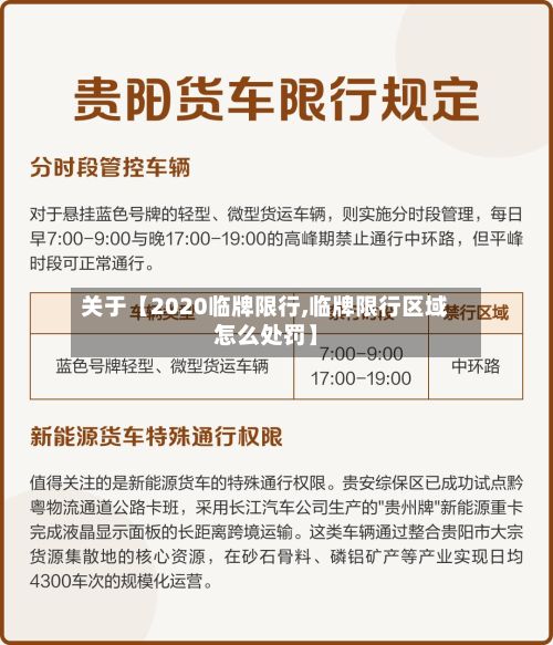 关于【2020临牌限行,临牌限行区域怎么处罚】