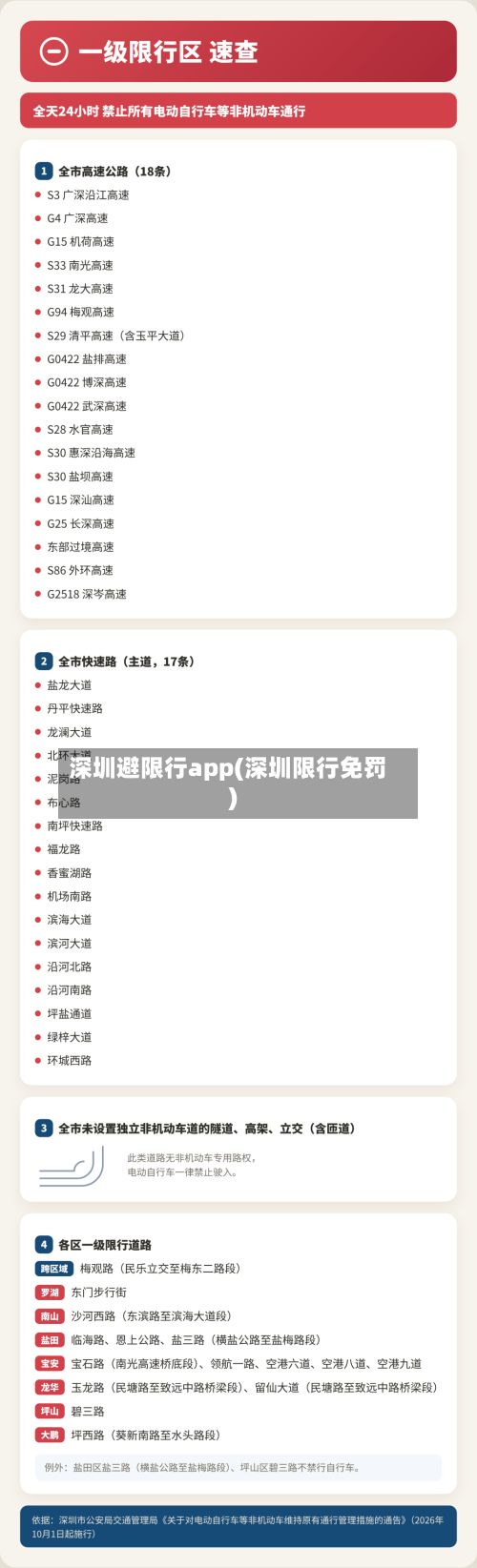 深圳避限行app(深圳限行免罚)