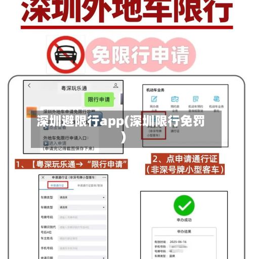 深圳避限行app(深圳限行免罚)-第3张图片