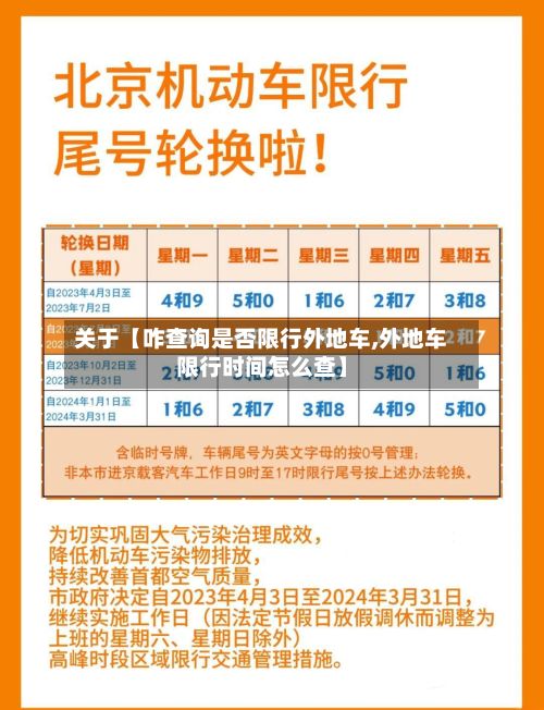 关于【咋查询是否限行外地车,外地车限行时间怎么查】