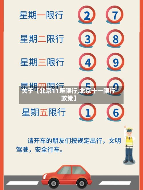 关于【北京11座限行,北京十一限行政策】-第2张图片