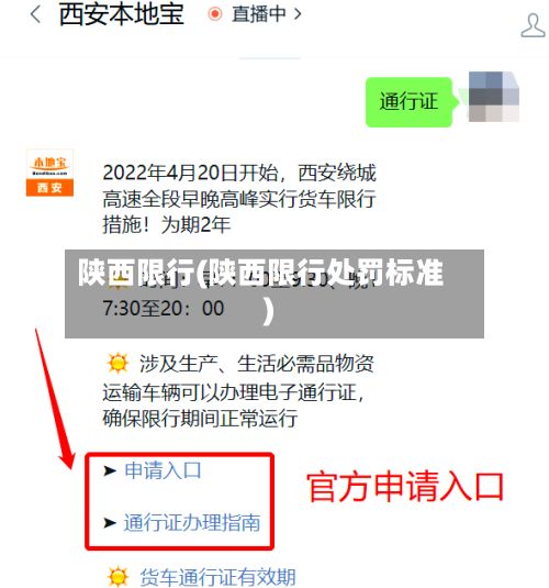 陕西限行(陕西限行处罚标准)-第2张图片