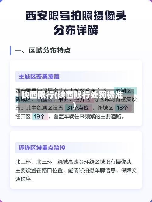陕西限行(陕西限行处罚标准)-第3张图片