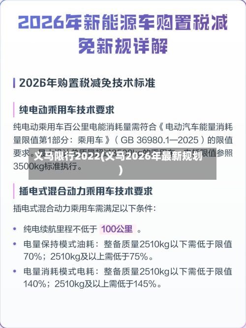 义马限行2022(义马2026年最新规划)-第3张图片