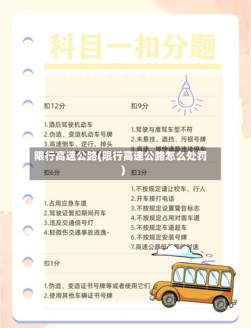 限行高速公路(限行高速公路怎么处罚)