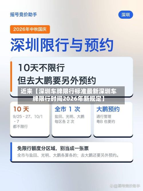 近来【深圳车牌限行标准最新深圳车牌限行时间2026年新规定】-第3张图片