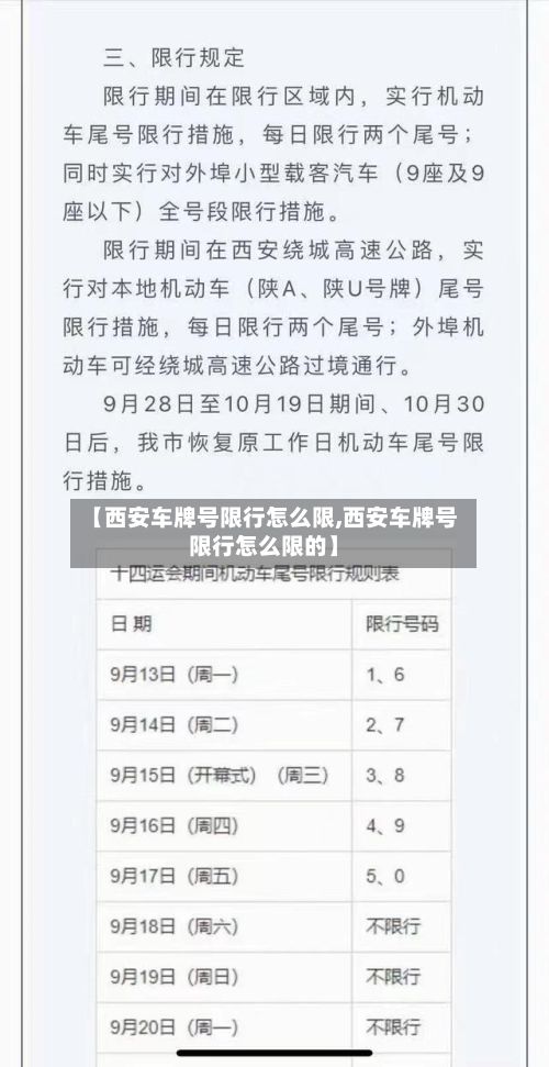 【西安车牌号限行怎么限,西安车牌号限行怎么限的】