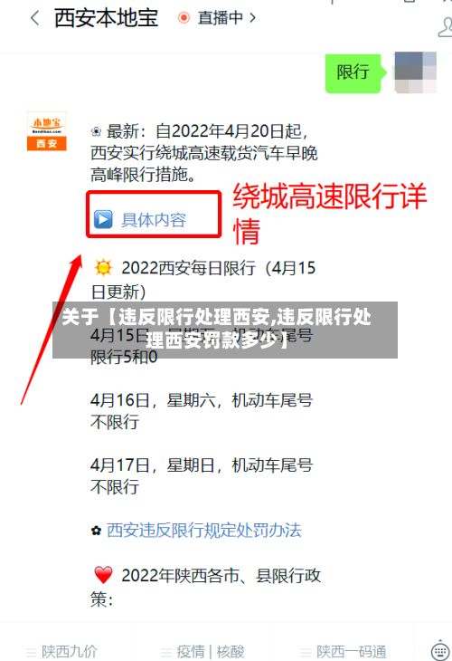 关于【违反限行处理西安,违反限行处理西安罚款多少】-第2张图片