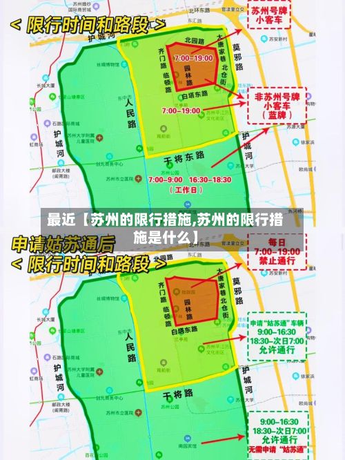 最近【苏州的限行措施,苏州的限行措施是什么】