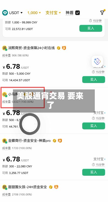 美股通宵交易 要来了-第2张图片