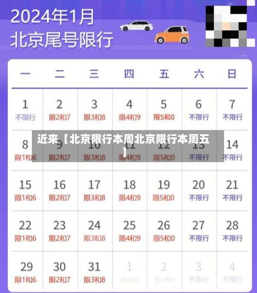 近来【北京限行本周北京限行本周五】-第2张图片