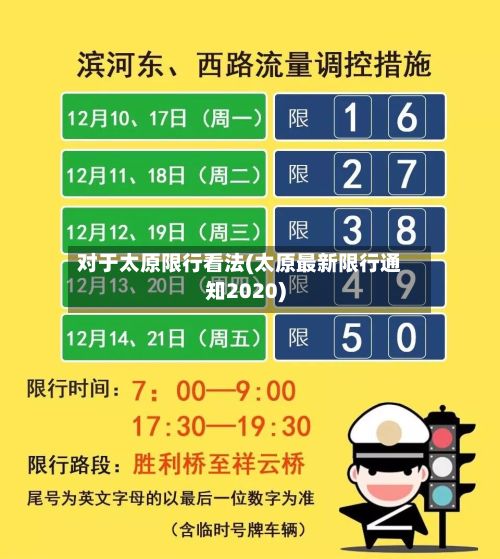 对于太原限行看法(太原最新限行通知2020)-第2张图片