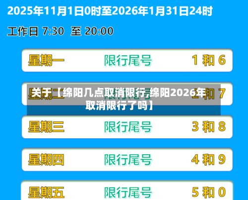 关于【绵阳几点取消限行,绵阳2026年取消限行了吗】-第3张图片