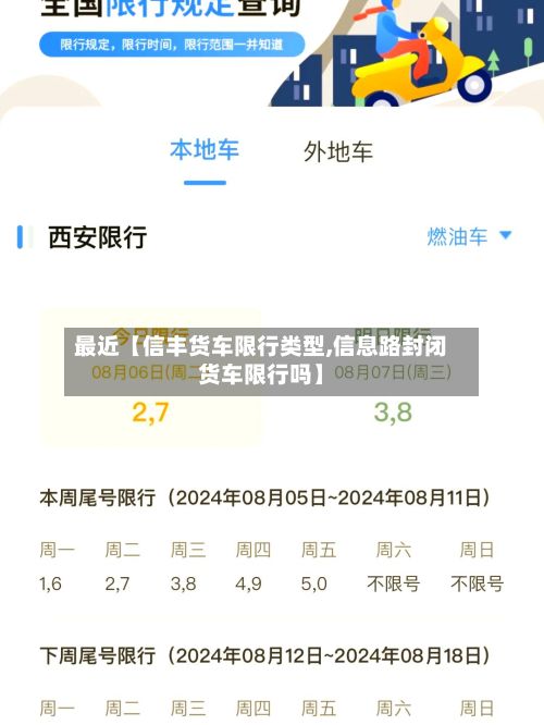最近【信丰货车限行类型,信息路封闭货车限行吗】-第3张图片