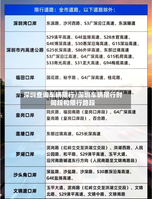 深圳查询车辆限行/深圳车辆限行时间段和限行路段-第2张图片