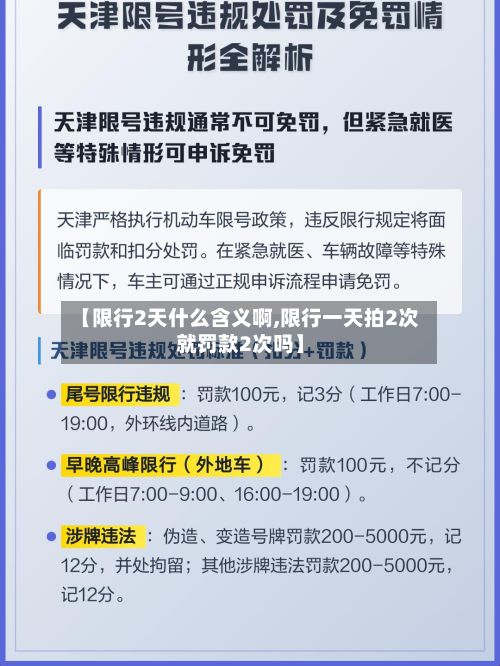 【限行2天什么含义啊,限行一天拍2次就罚款2次吗】