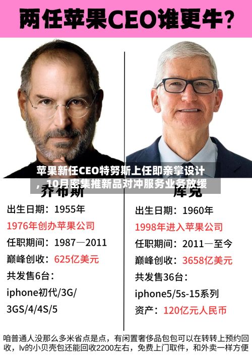 苹果新任CEO特努斯上任即亲掌设计	，10月密集推新品对冲服务业务放缓-第2张图片