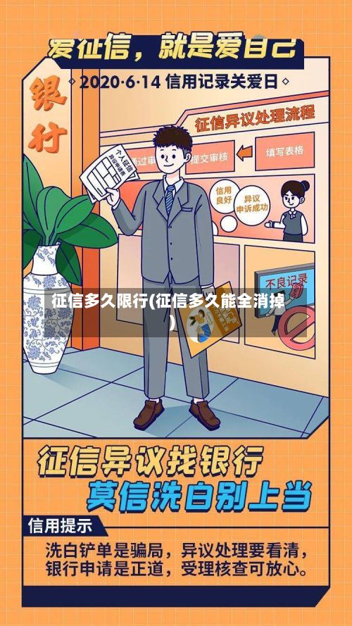 征信多久限行(征信多久能全消掉)-第2张图片