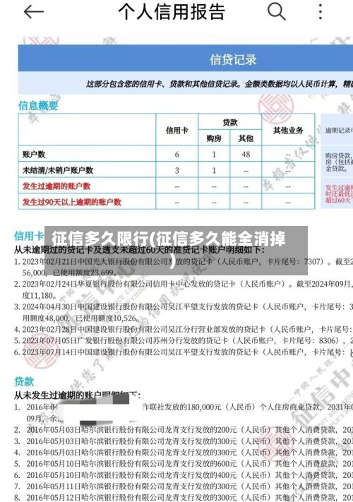 征信多久限行(征信多久能全消掉)