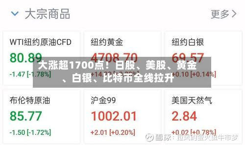 大涨超1700点！日股、美股、黄金、白银	、比特币全线拉升-第2张图片