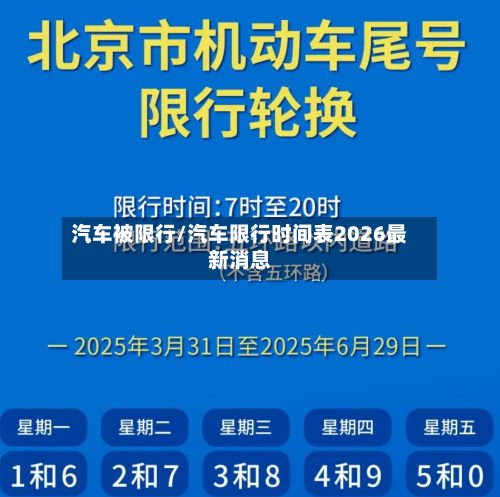 汽车被限行/汽车限行时间表2026最新消息-第3张图片