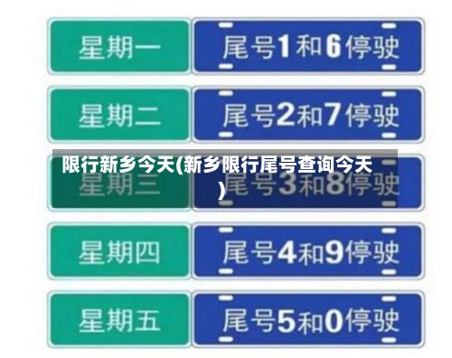限行新乡今天(新乡限行尾号查询今天)-第2张图片