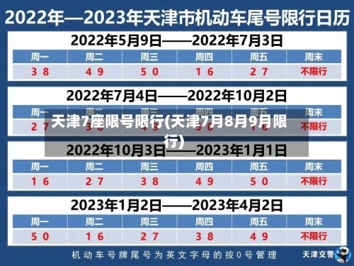 天津7座限号限行(天津7月8月9月限行)-第3张图片