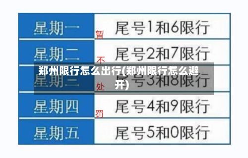 郑州限行怎么出行(郑州限行怎么避开)