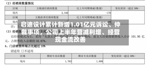 启迪设计累计新增1.01亿元诉讼	、仲裁事项，公司上半年营减利增、经营现金流改善-第2张图片
