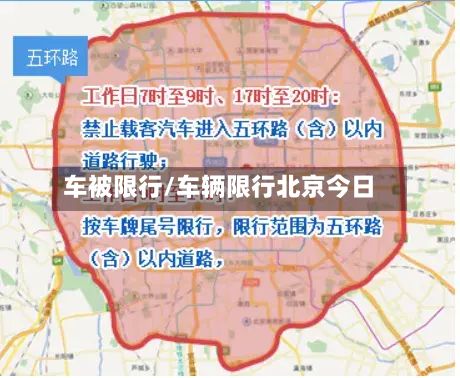 车被限行/车辆限行北京今日