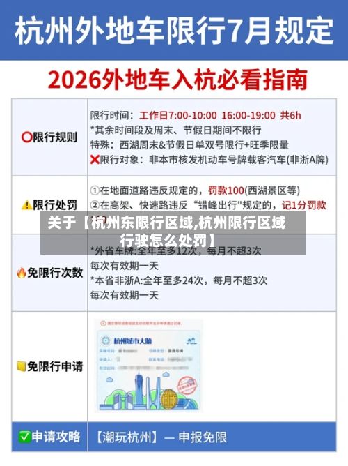 关于【杭州东限行区域,杭州限行区域行驶怎么处罚】-第2张图片