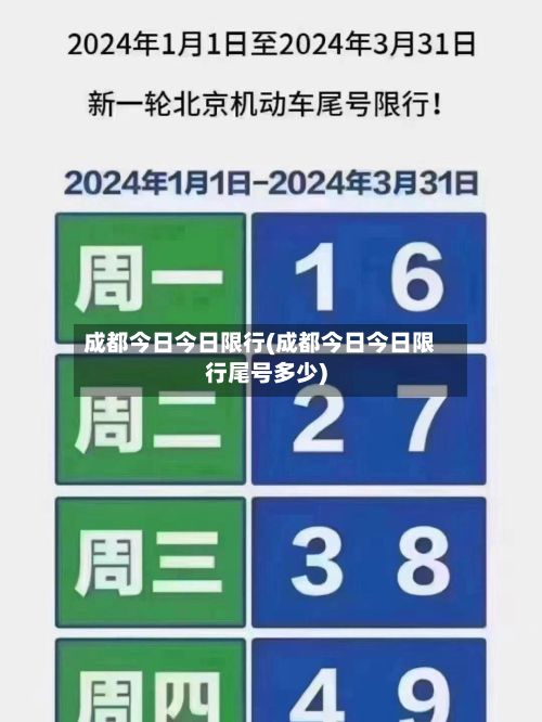 成都今日今日限行(成都今日今日限行尾号多少)-第2张图片