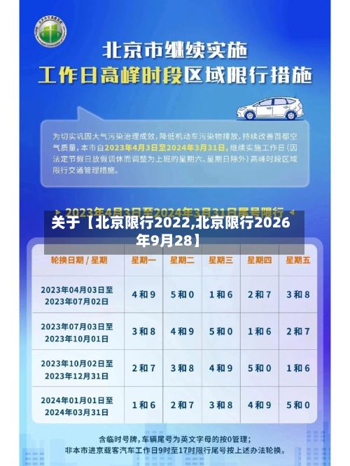 关于【北京限行2022,北京限行2026年9月28】-第2张图片