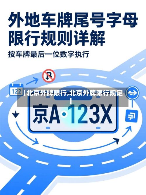 【北京外牌限行,北京外牌限行规定】