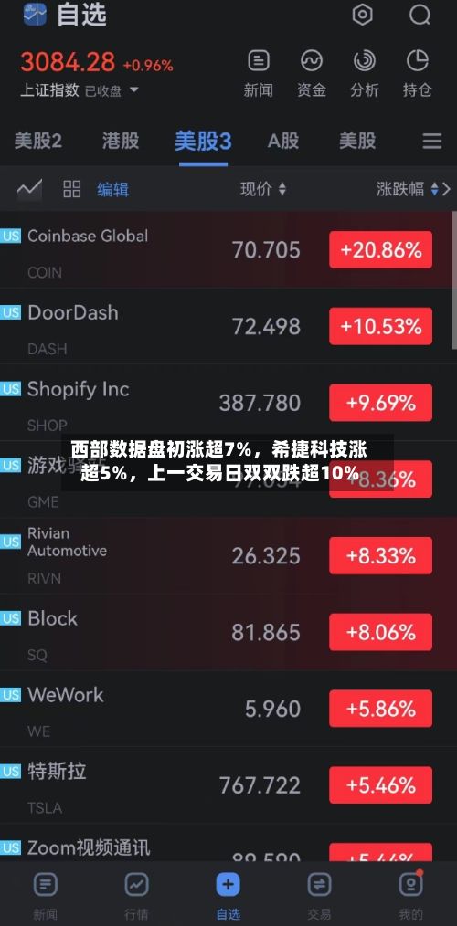 西部数据盘初涨超7%，希捷科技涨超5%，上一交易日双双跌超10%