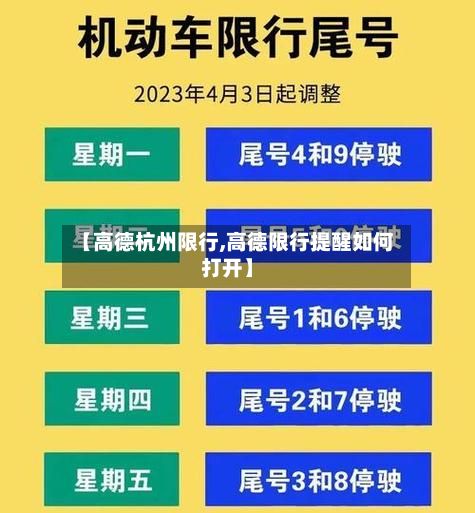 【高德杭州限行,高德限行提醒如何打开】