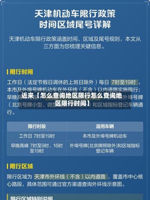 近来【怎么查询地区限行怎么查询地区限行时间】