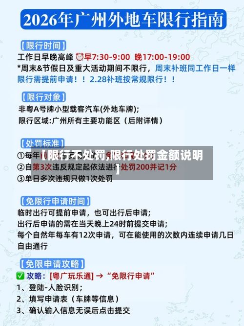 【限行不处罚,限行处罚金额说明】
