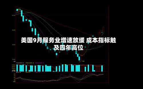 美国9月服务业增速放缓 成本指标触及四年高位