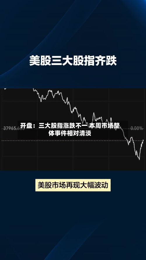 开盘:三大股指涨跌不一 本周市场整体事件相对清淡-第2张图片
