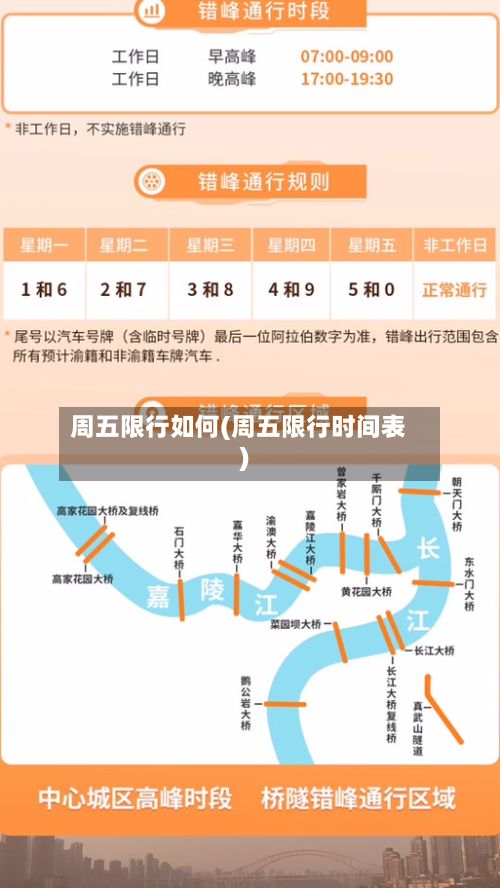 周五限行如何(周五限行时间表)-第3张图片