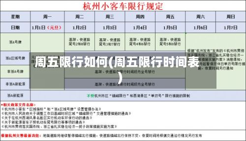 周五限行如何(周五限行时间表)