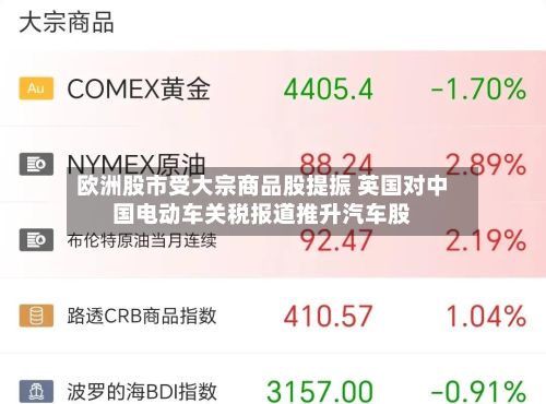 欧洲股市受大宗商品股提振 英国对中国电动车关税报道推升汽车股