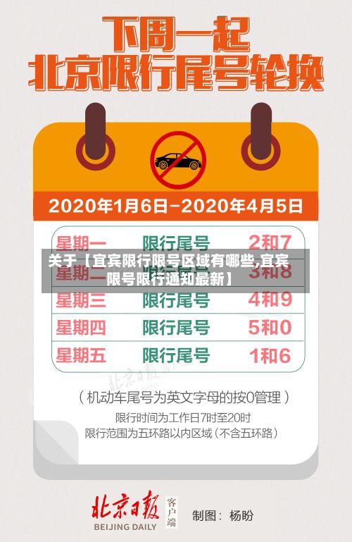 关于【宜宾限行限号区域有哪些,宜宾限号限行通知最新】-第3张图片